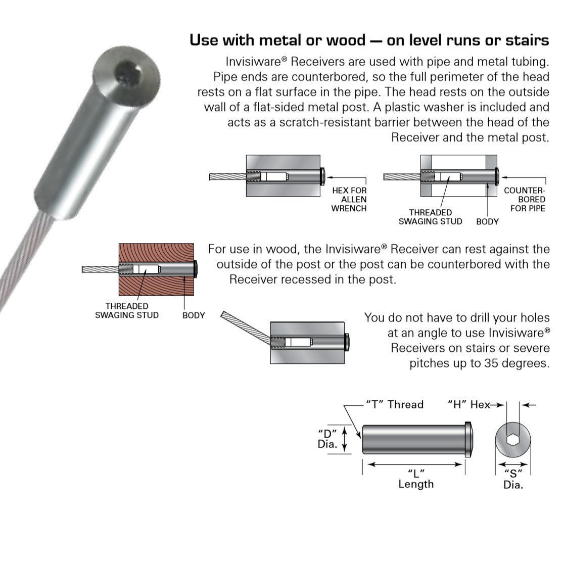 Cable Fittings / Hardware - Stair Service, Inc.